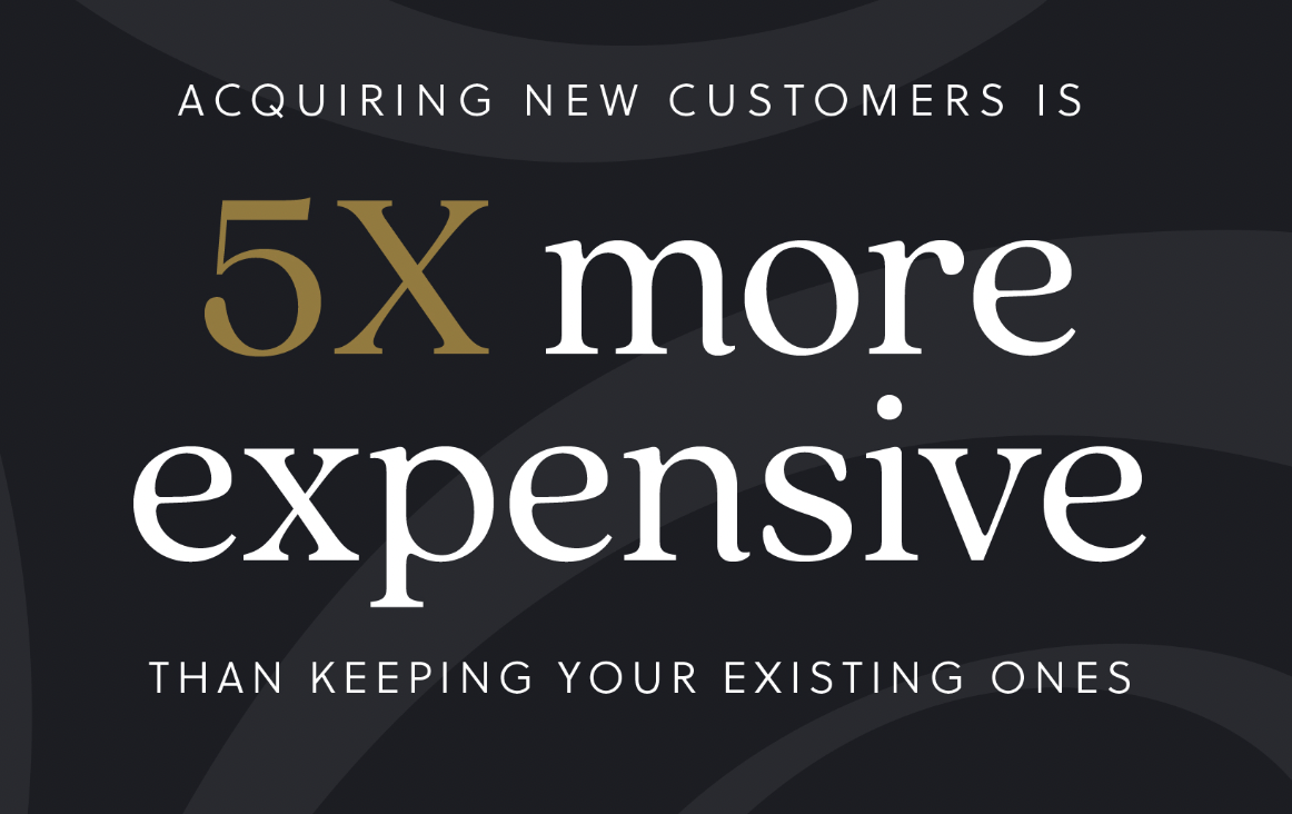 [Blog] The Right and Wrong Way to Generate Customer Loyalty